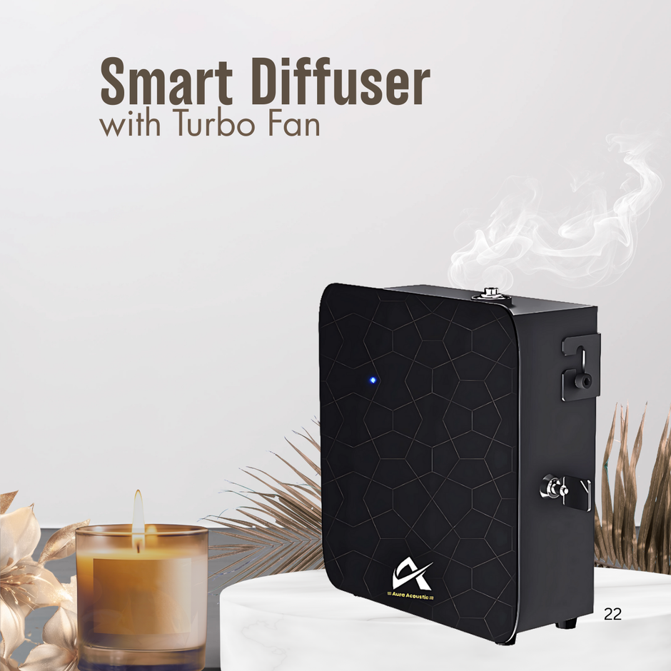 Smart Wi-Fi & Bluetooth Aroma Diffuser
