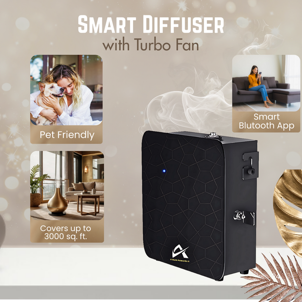 Smart Wi-Fi & Bluetooth Aroma Diffuser