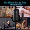 Premium Car Scent Diffuser