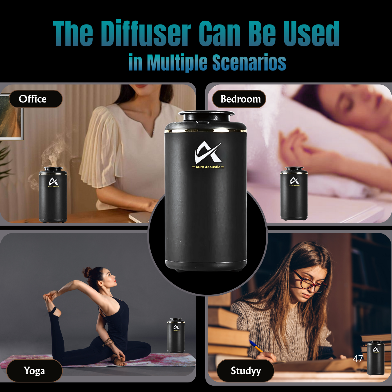 Premium Car Scent Diffuser