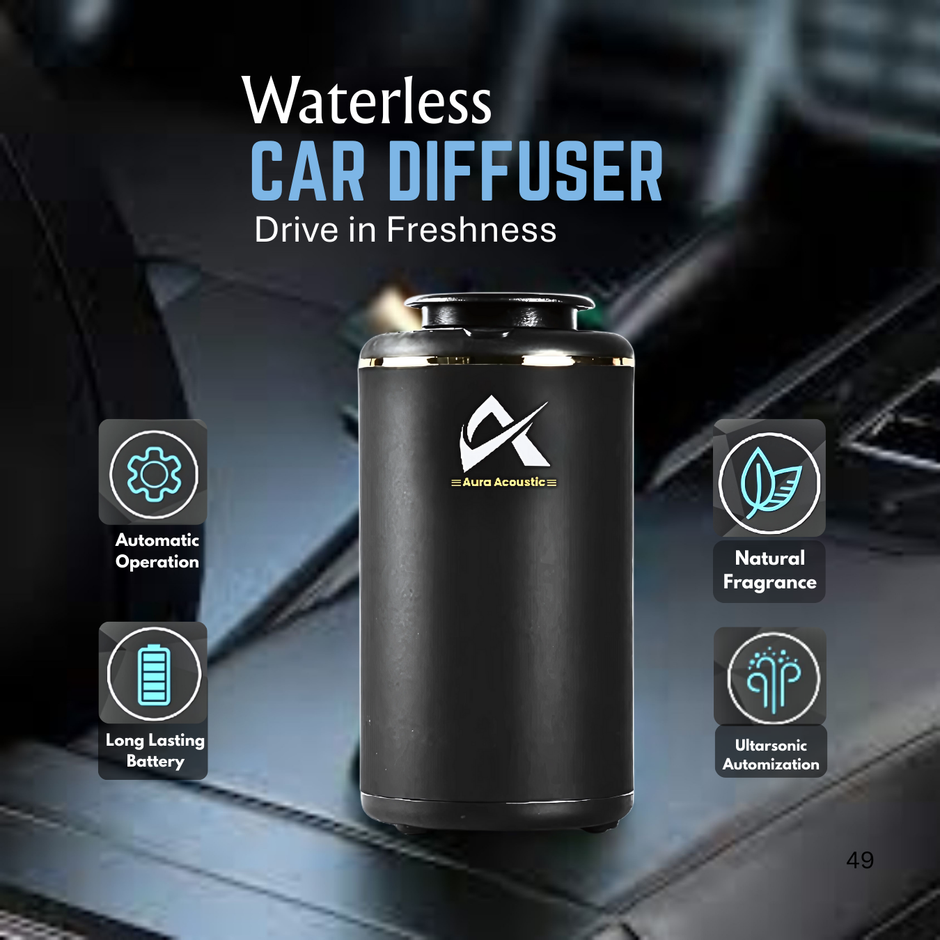 Premium Car Scent Diffuser