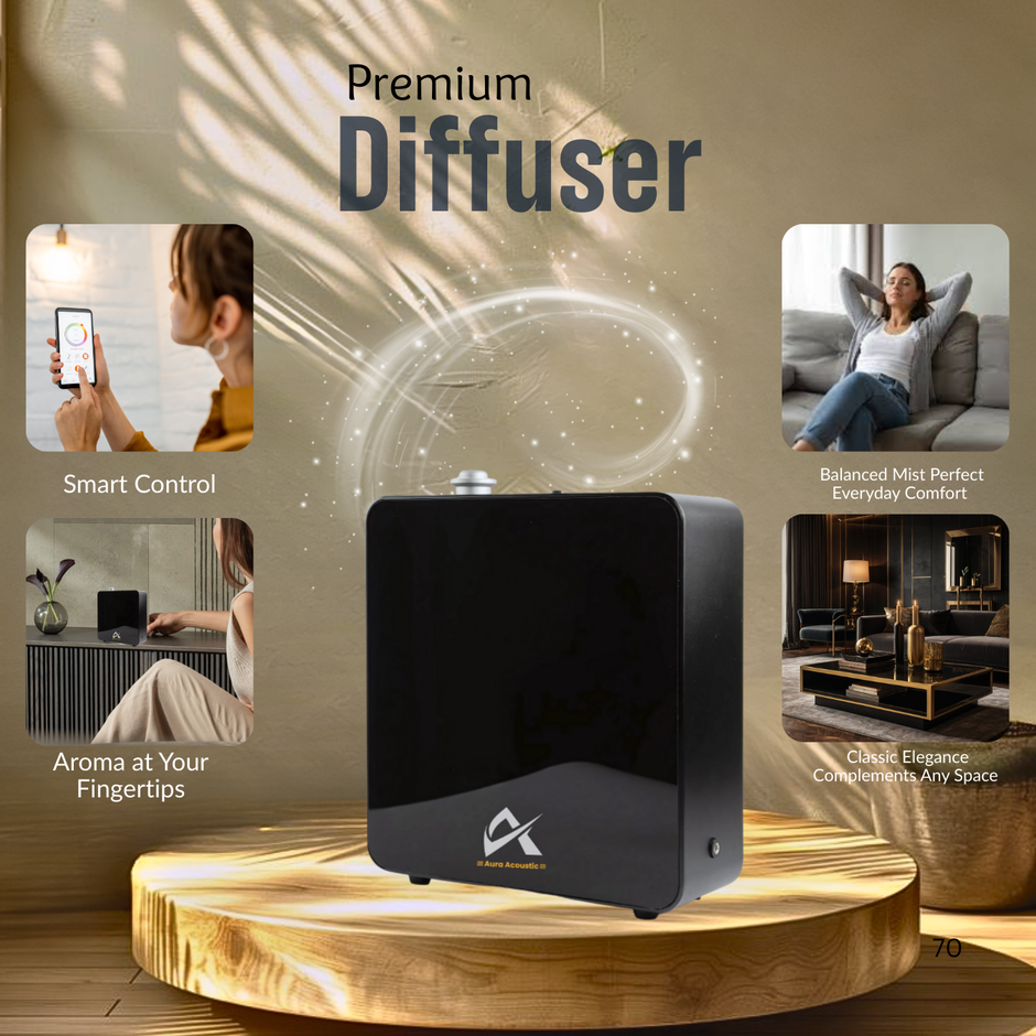 Smart Small Diffuser – Wi-Fi & Bluetooth Control