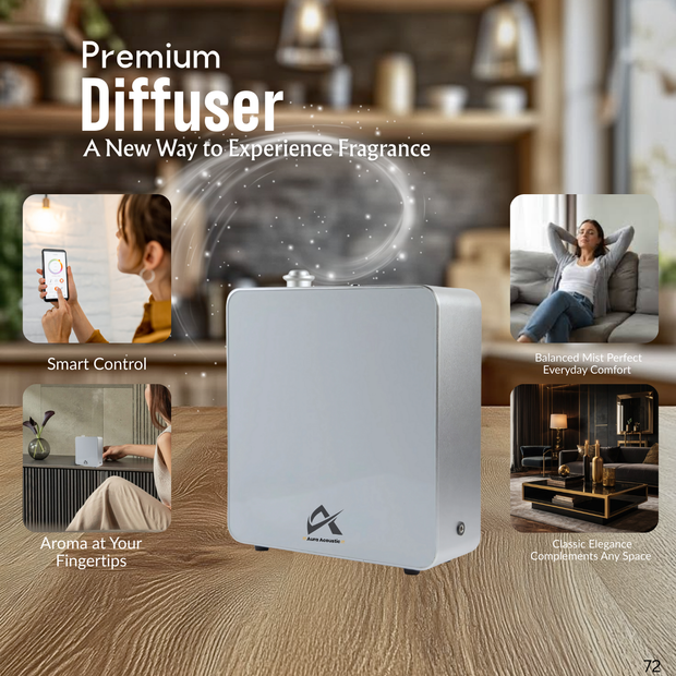 Smart Small Diffuser – Wi-Fi & Bluetooth Control