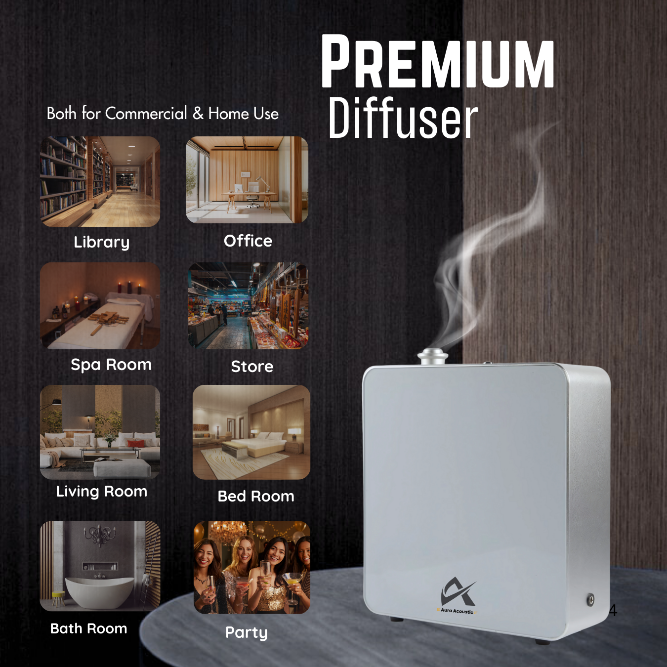Smart Small Diffuser – Wi-Fi & Bluetooth Control