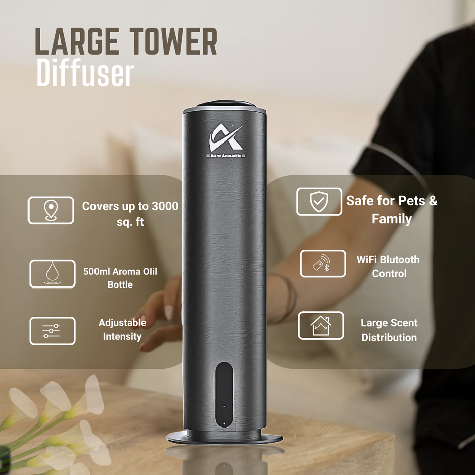 Premium Large Diffuser