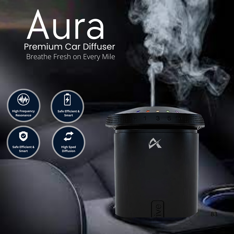 Aura Premium Car Diffuser