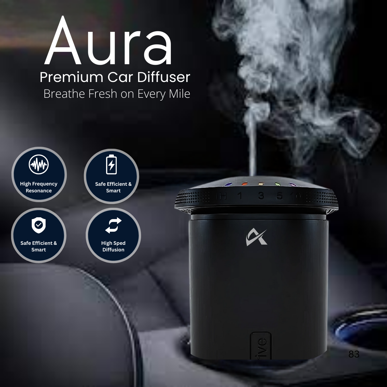 Aura Premium Car Diffuser
